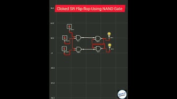 How to make Clocked SR Flip-flop Using NAND Gate