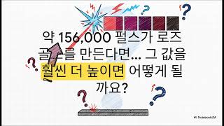 Fiber Laser Learning Lab 14 빛으로 그리는 그림  강철 위 다채로운 미스터리