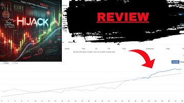 Hijack EA Honest Review