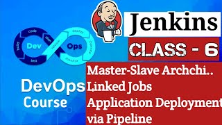 Jenkins Class 6 | Master-Slave Architecture | Linked Jobs | App Deployment via Pipeline #Jenkins