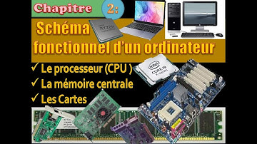 Cours Informatique Tronc Commun Chapitre 2 : Schéma fonctionnel d
