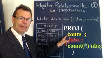 Tutoriel français SQL : Exemple de projection et requête SELECT