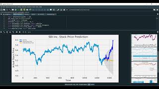 Intelligent Financial Forecasting With an Improved Chemical Reaction Optimization Algorithm Based De Profile