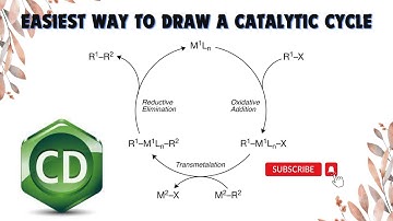 How to draw catalytic cycle in chem draw | easiest way