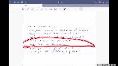 Section 2.1 Derivatives And Rates Of Change