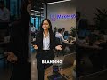 Makes360 | Best Digital Marketing &amp; Software Development Company in Chandigarh Mohali India