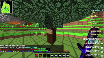 Fun on RetroKits - R.I.P  Stimpayyyy