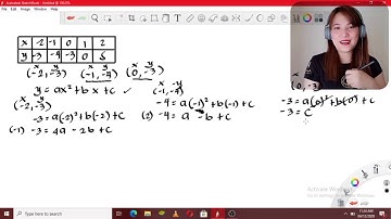 Finding the Equation of Quadratic Function Given the Table of Values | based on MELC