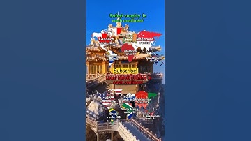 most and least safest country in world🌍🌎🌏#mapping#geography#countryballs