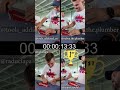 Cine a câștigat? Knipex Cobra Contest cu Teo, Marius și Ruben #knipexperience