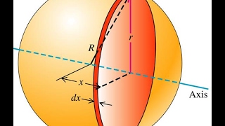 Deriving the Moment of Inertia (I) for a Solid Sphere.