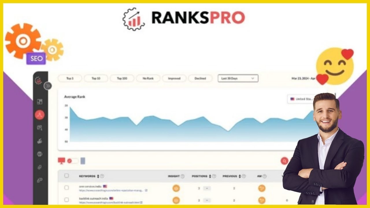 RanksPro Review - Free SEO Tool for Rank Tracking, Keyword Analysis ...