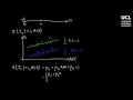 61 modle de rgression avec variable binaire