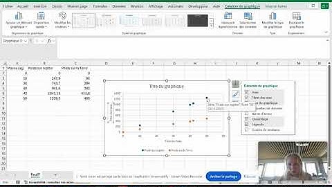 Créer un nuage de points (graphique) sur excel