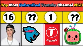 Most Subscribed Youtube Channel 2023