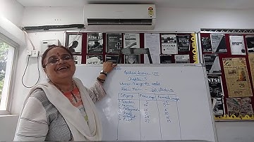 Class VII SST 12 08 2020 by Ms Sukriti