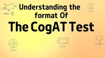 Understanding the Format of the CogAT Test | HighlyCapable Testing | Gifted Education