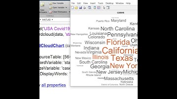 Take Your Data Visualization to Next Level | MATLAB #shorts