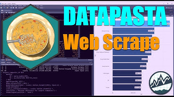 datapasta: copy-and-paste tables into R.