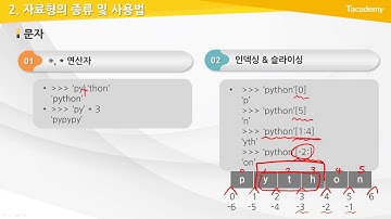 Python 프로그래밍 기초 2강 자료형 및 연산자 | T아카데미
