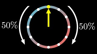 El Problema del RELOJ ROTO, ¿Dónde Acaba la Manecilla?