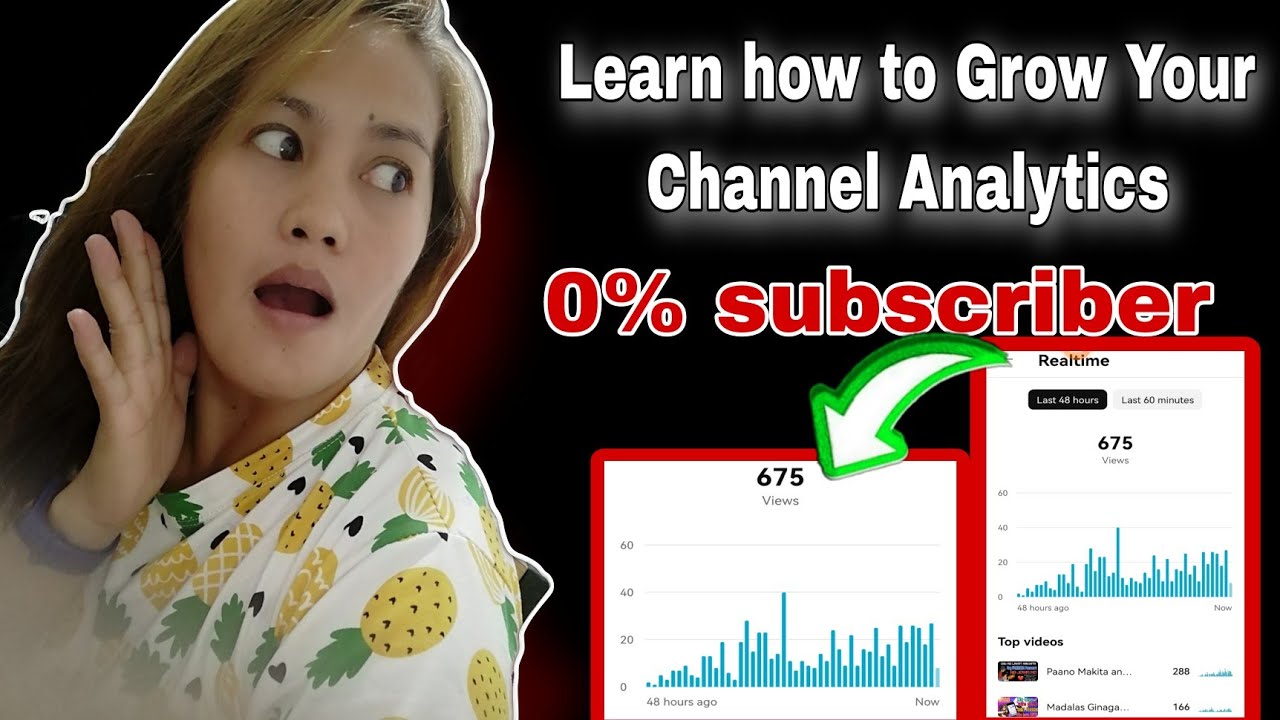 how to use Analytics/Learn how to Grow Your youtube Channel 2023 - YouTube