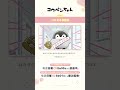 【公式】TVアニメ『コウペンちゃん』 「はなまる承認部」