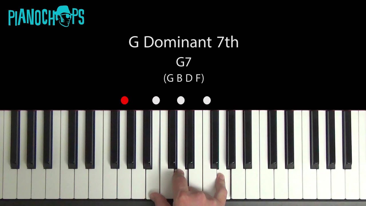g7 piano note - www.optuseducation.com.
