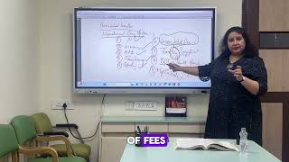 4 Corporate Strategies You Must Know | Growth, Stability & Retrenchment Explained