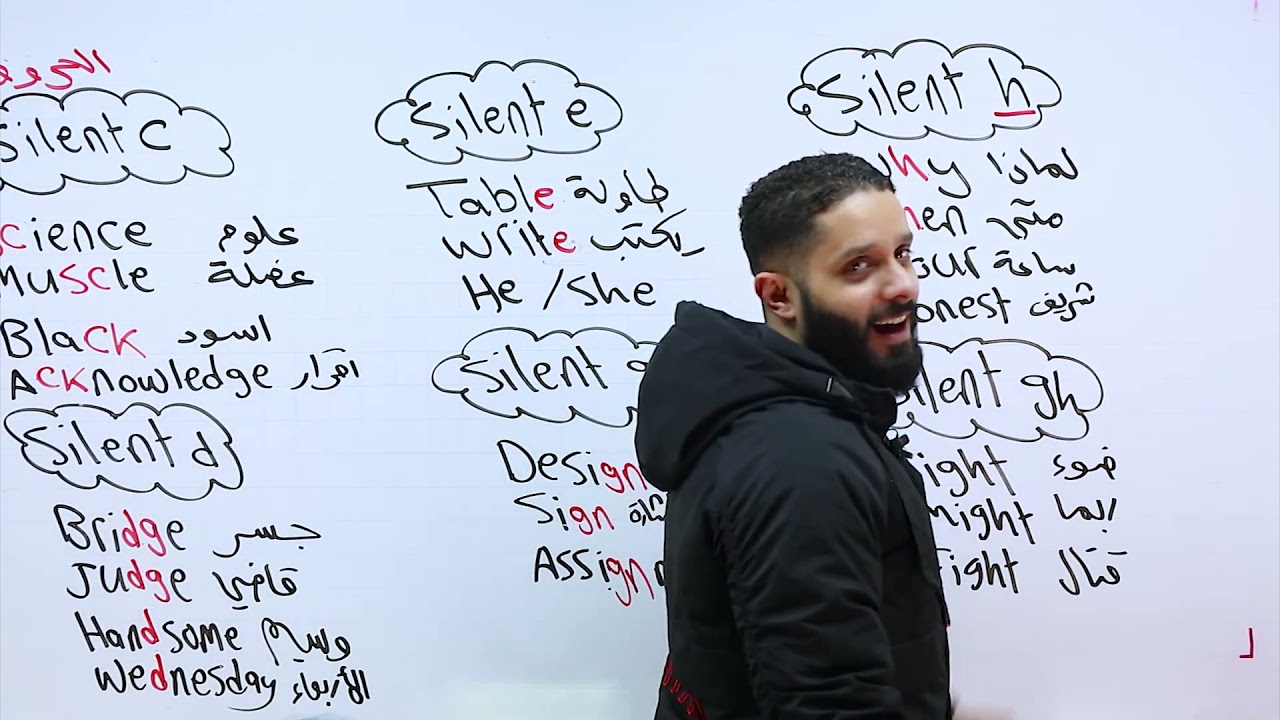 الحروف التي لا تقرأ في الكلمة-أ.محمد الحارون