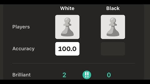 The fastest Double Brilliant Move in chess (4 moves)