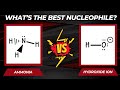 Chemical Reaction Mechanisms and Energetics