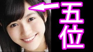 AKBのグループ期別年齢ランキング！総監督の横山由依は何位？