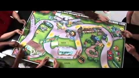 Conversation Map Sessions