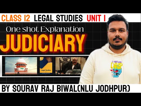 JUDICIARY | Unit