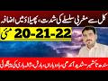 Weather Forecast Next 72 Hour's | Daily Weather Report | Weather Forecast Pakistan