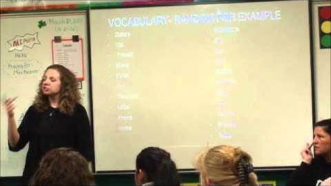 Beginning ASL Class-Week Three-Vocabulary for Example