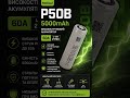 20 травня 2026 р.