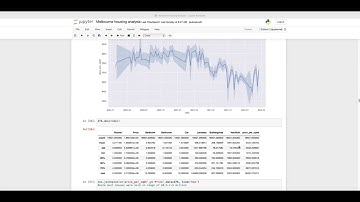 Melbourne housing analysis