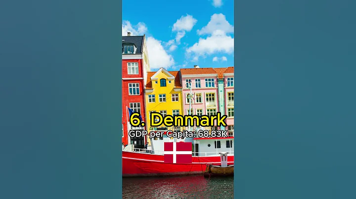 Top 10 Richest Countries In Europe 2023 #shorts