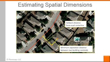 Build-out Wizard: Spatial and Visual Options