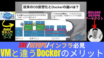 【Docker無料コース#8】従来のOS仮想化VMとドッカーの違い　#docker #ドッカー #コンテナ