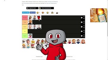 SML Characters 2022 Tier List