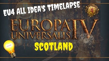 Eu4 "All Idea