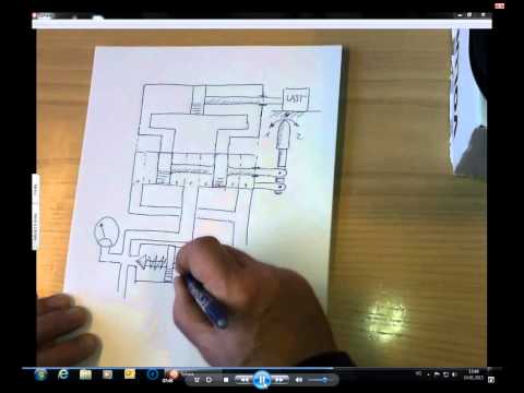 ÆØÅ hydrauliske systemer H 4 end