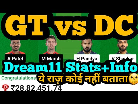 GT vs DC Dream11 Prediction|GT vs DC Dream11|GT vs DC Dream11 Team|