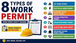 8 Types of Work Permit | Work Permit Safety Training | Work Permit Definitions video in urdu & hindi