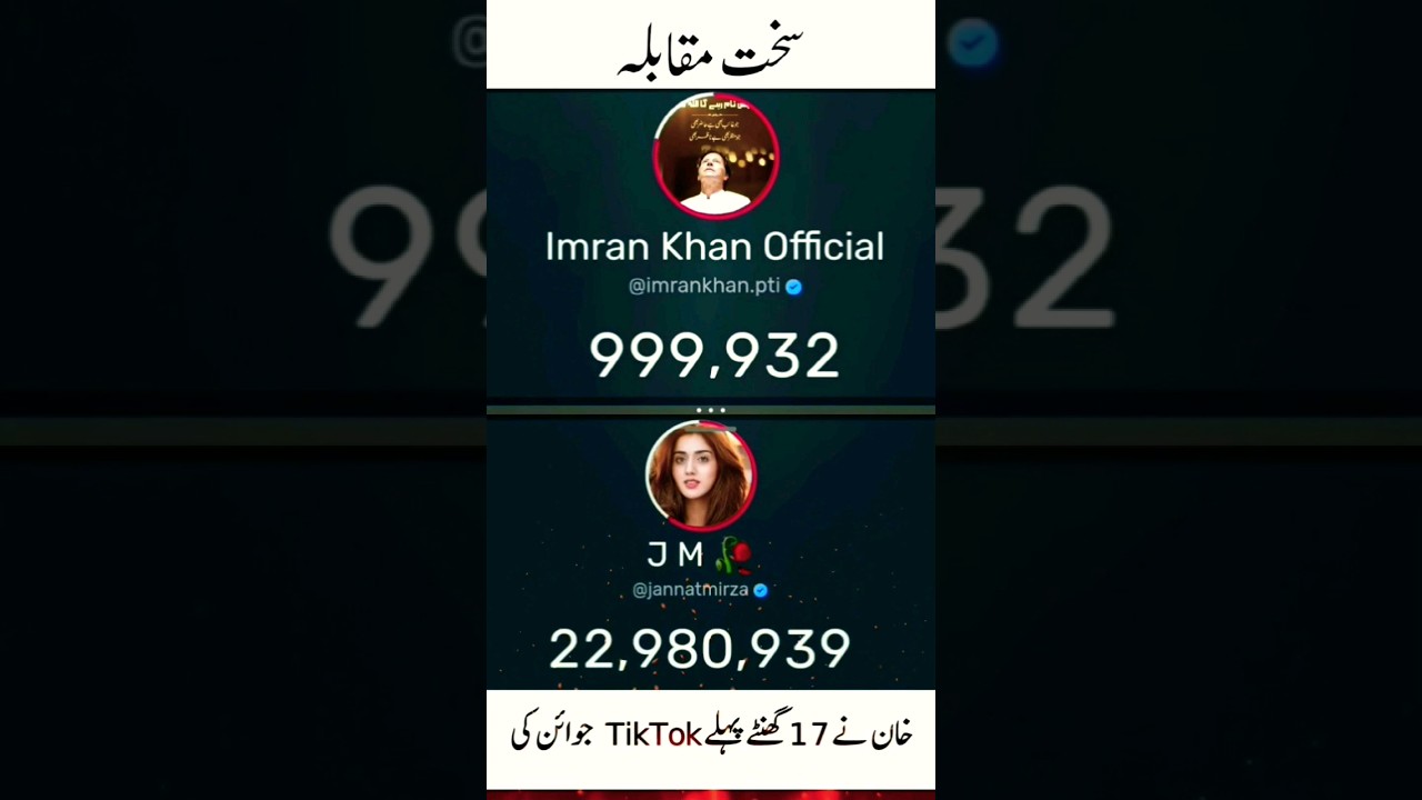Imran Khan Tiktok World Record 🔥 1 Million Followers 
