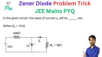 In the given circuit- the value of current IL will be ______ mA.  (When RL = 1kΩ)