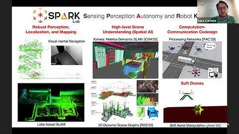 CVPR 2020 Workshop: Luca Carlone